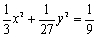 Find the vertices, foci, and eccentricity of the ellipse given by . Determine the lengths of the major and minor axes, and sketch the graph.