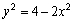 Find the vertices, foci, and eccentricity of the ellipse given by . Determine the lengths of the major and minor axes, and sketch the graph.