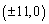 Find an equation for the ellipse with endpoints of the major axis at , and a distance of between the foci.
