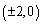 Find an equation for the ellipse with endpoints of the minor axis at , and a distance of between the foci.