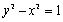 Find the vertices, foci, and asymptotes of the hyperbola , and sketch its graph.
