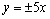 Find an equation for the hyperbola that has vertices and asymptotes .