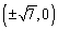 Find an equation for the hyperbola that has vertices and passes through the point .