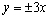 Find the equation for the hyperbola that has asymptotes and passes through the point .