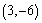 Find the equation for the hyperbola that has asymptotes and passes through the point .