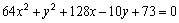 Complete the square to determine whether the equation represents an ellipse, a parabola, a hyperbola, or a degenerate conic. Then sketch the graph of the equation. If the graph is an ellipse, find the center, foci, vertices, and lengths of the major and minor axes. If it is a parabola, find the vertex, focus and directrix. If it is a hyperbola, find the center, foci, vertices, and asymptotes. If the equation has no graph, explain why.