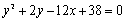 Complete the square to determine whether the equation represents an ellipse, a parabola, a hyperbola, or a degenerate conic. Then sketch the graph of the equation. If the graph is an ellipse, find the center, foci, vertices, and lengths of the major and minor axes. If it is a parabola, find the vertex, focus and directrix. If it is a hyperbola, find the center, foci, vertices, and asymptotes. If the equation has no graph, explain why.