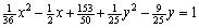 Complete the square to determine whether the equation represents an ellipse, parabola, hyperbola or degenerate conic. Then sketch the graph of the equation. If the graph is an ellipse, find the center, foci, vertices, and lengths of the major and minor axis. If it is a parabola, find the vertex, focus and directrix. If it is a hyperbola, find the center, foci, vertices, and asymptotes. If the equation has no graph explain why.