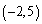 Determine the - coordinates of if the axes are rotated through an angle .