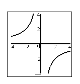 3 x y = - 12   \Leftrightarrow   x y + 4 = 0   \Rightarrow   B ^ { 2 } - 4 A C = 1  , so the graph is a hyperbola. To eliminate the  x y  - term, rotate through  \phi  , such that  \cot 2 \phi = \frac { A - C } { B } = 0   \Leftrightarrow   \cos 2 \phi = 0  , so  \phi = \frac { \pi } { 4 }  .  x = X \cos \phi - Y \sin \phi = \frac { 1 } { \sqrt { 2 } } X - \frac { 1 } { \sqrt { 2 } } Y  ,  y = X \sin \phi + Y \cos \phi = \frac { 1 } { \sqrt { 2 } } X + \frac { 1 } { \sqrt { 2 } } Y  . So  Y ^ { 2 } - X ^ { 2 } = 8    