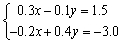 Solve the system.