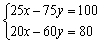 Solve the system.