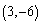 Find the quadratic polynomial whose graph passes through the points , , and .