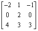 Find the inverse of the matrix , if it exists.