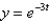<strong>Which equation does the function   satisfy?</strong> A)   B)   C)   D)   E)   <div style=padding-top: 35px> 