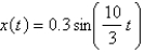 <strong>A spring with a 3-kg mass is held stretched 0.9 m beyond its natural length by a force of 30 N. If the spring begins at its equilibrium position but a push gives it an initial velocity of m/s, find the position x(t) of the mass after t seconds.</strong> A) B) C) D) E)