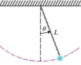The figure shows a pendulum with length L and the angle from the vertical to the pendulum. It can be shown that , as a function of time, satisfies the nonlinear differential equation where we can use the linear approximation
