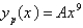 <strong>Find a trial solution for the method of undetermined coefficients. Do not determine the coefficients. </strong> A) B) C) D) E)