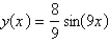 <strong>Solve the initial-value problem. </strong> A) B) C) D) E)