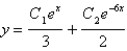 <strong>Solve the differential equation. </strong> A) B) C) D) E)None of these