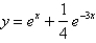 <strong>Solve the initial-value problem. </strong> A) B) C) D) E)None of these
