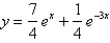 <strong>Solve the initial-value problem. </strong> A) B) C) D) E)None of these
