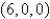 Use Stokes' Theorem to evaluate . ; C is the boundary of the triangle with vertices , , and oriented in a counterclockwise direction when viewed from above