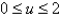 <strong>Find the area of the surface. The part of the paraboloid ; , </strong> A) B) C) D)
