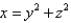 Find the area of the part of paraboloid that lies inside the cylinder