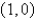 Use Green's Theorem to find the work done by the force in moving a particle in the positive direction once around the triangle with vertices , , and .
