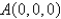 Show that F is conservative, and find a function f such that , and use the result to evaluate , where C is any curve from to . ; and