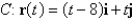 Evaluate the line integral over the given curve C.   ;   ,  