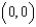 The plot of a vector field is shown below. A particle is moved . By inspection, determine whether the work done by F on the particle is positive, negative, or zero.
