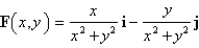 Match the vector field with its plot.  
