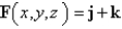 Match the vector field with one of the plots shown below.  
