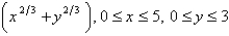 <strong>Find the area of the surface. Round your answer to three decimal places. </strong> A) B) C) D) E)