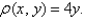 Find the mass and the center of mass of the lamina occupying the region R, where R is the region bounded by the graphs of and and having the mass density