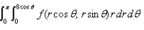 Sketch the region of integration associated with the integral  