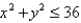 Compute , where is the disk , by first identifying the integral as the volume of a solid.