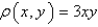 Use a computer algebra system to find the moment of inertia of the lamina that occupies the region D and has the density function , if .