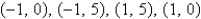 Find the average value of   over the rectangle with vertices   .