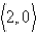 <strong>Find the direction in which the maximum rate of change of f at the given point occurs. </strong> A) B) C) D) E)