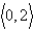 <strong>Find the direction in which the maximum rate of change of f at the given point occurs. </strong> A) B) C) D) E)