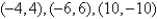 <strong>Find the critical points of the function. </strong> A) B) C) D) E)