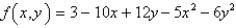 <strong>At what point is the following function a local maximum? </strong> A) B) C) D) E)