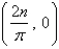 <strong>Find all the saddle points of the function. </strong> A) B) C) D) E)