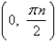 <strong>Find all the saddle points of the function. </strong> A) B) C) D) E)