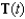 Find the unit tangent and unit normal vectors and for the curve C defined by Sketch the graph of C, and show and for
