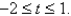 <strong>Find the length of the curve </strong> A) B) C) D)