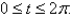 <strong>Find the length of the curve </strong> A) B) C) D)